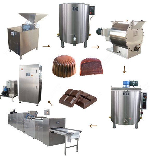 عکس تمام دستگاه های خط تولید شکلات