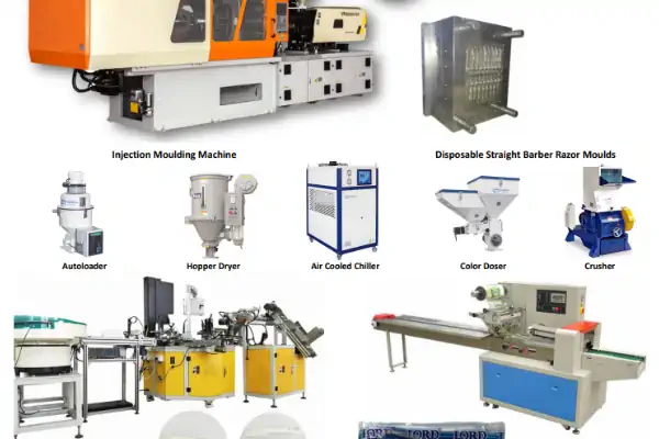 عکس از تجهیزات خط تولید ژیلت