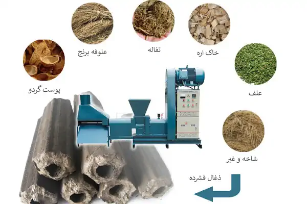 اینفوگرافی فرایند تولید ذغال فشرده