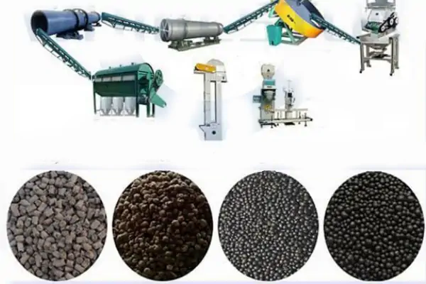 راهنمای خرید خط تولید کود