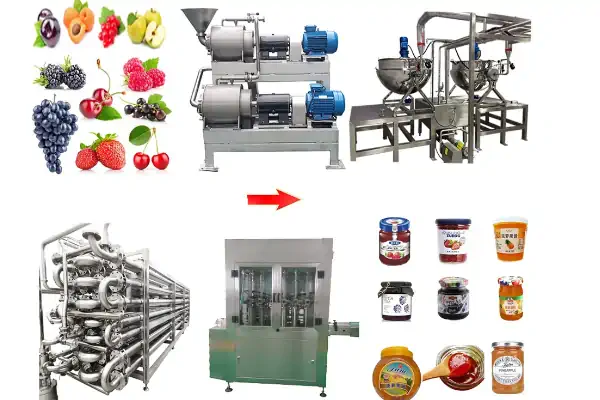 دستگاه های خط تولید مربا