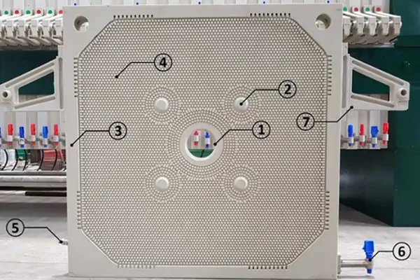 عکس دستگاه فیلتر پرس ممبران از نمای جلو