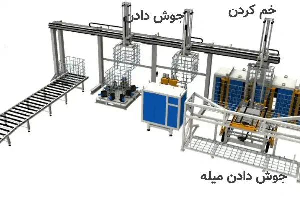 عکس فرایند تولید فریم مخزن به وسیله دستگاه تولید فریم مخزن