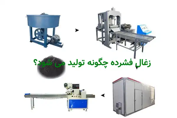 فرایند تولید دستگاه تولید زغال فشرده از ضایعات