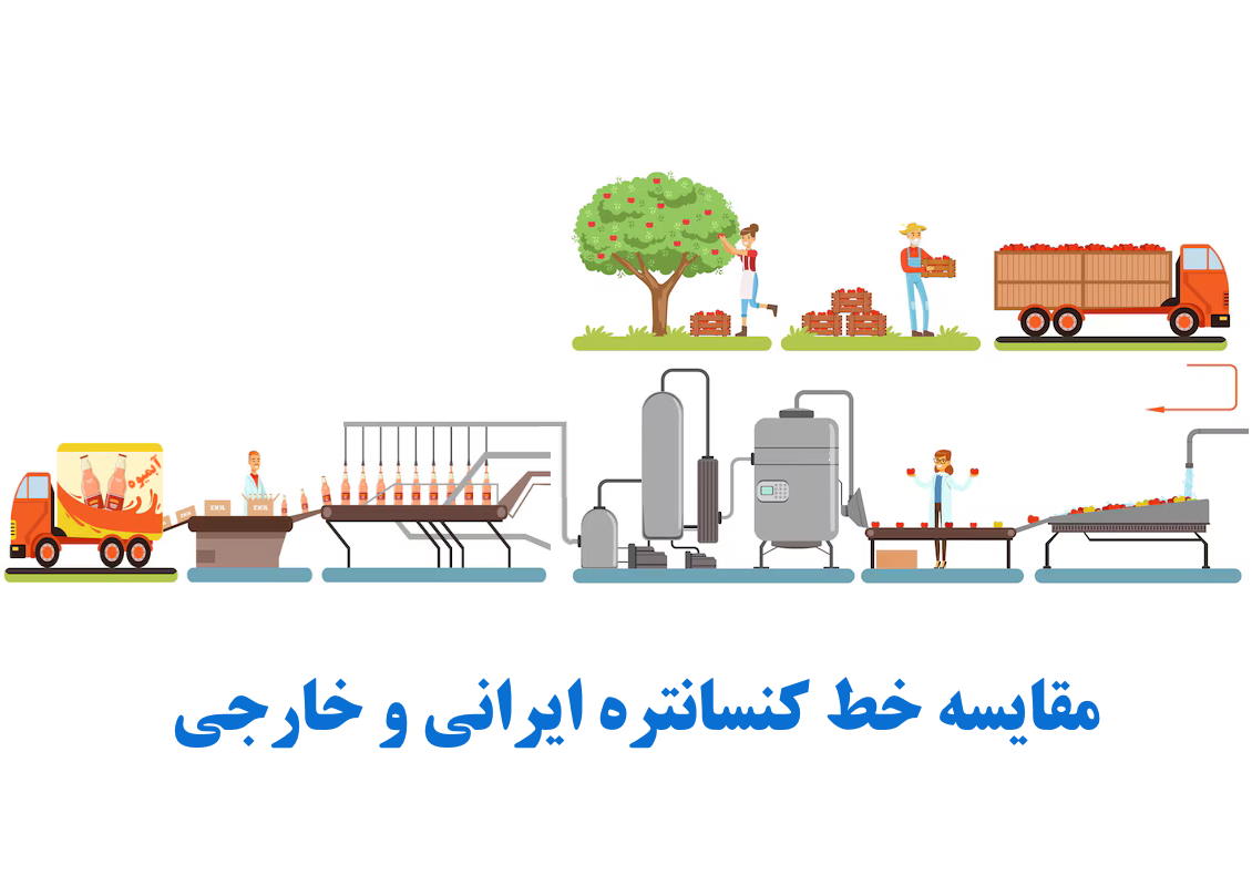 عکس انیمیشنی پروسه خط تولید کنسانتره از برداشت تا بسته بندی