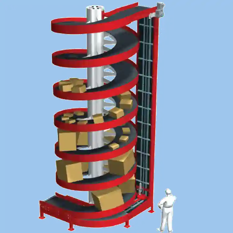 عکس شماتیک از نوار نقاله اسپیرال انتقال عمودی