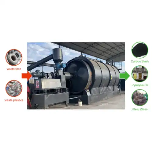 عکس خط اتوماتیک تجزیه لاستیک بازیافتی به همراه توضیح قسمت های مختلف آن به تفکیک