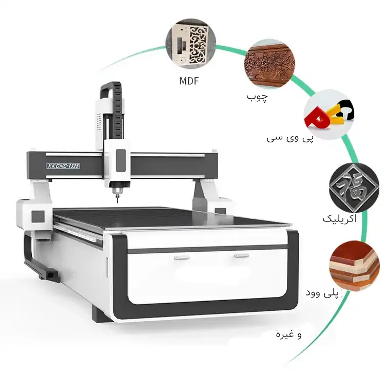 عکس دستگاه حکاکی cnc  با نمونه