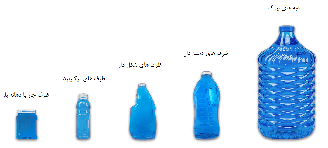 عکس بطری های قابل استفاده