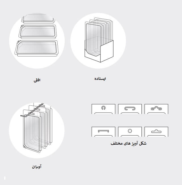 عکس انواع اسکین پک