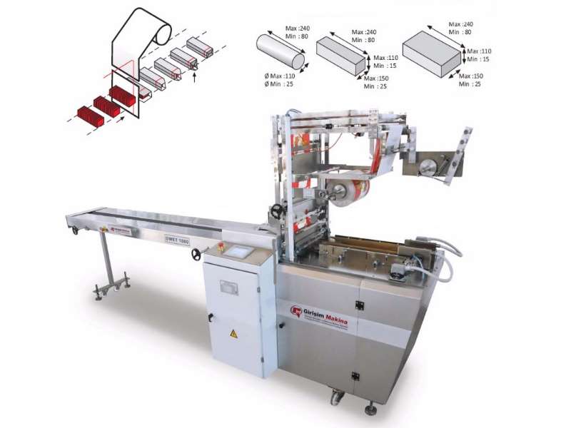 عکس سلفون کش تمام اتوماتیک