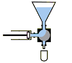 عکس پرکن ولوی