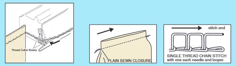 شماتیک فانکشن دستگاه