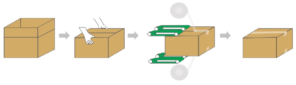 عکس شماتیک از شیوه کار کارتن چسب زن نیمه اتوماتیک CE544TS