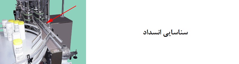 عکس قسمت شناسایی انسداد دستگاه درب بند