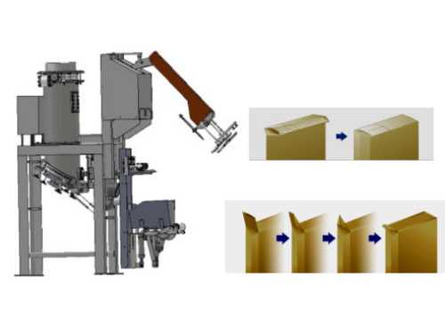 عکس پر کردن و بستن کیسه والودار
