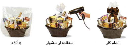 عکس پروسه شیرینگ دستی