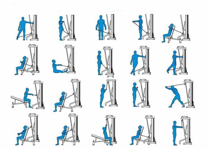 عکس انواع حرکات با دستگاه سیم کش 