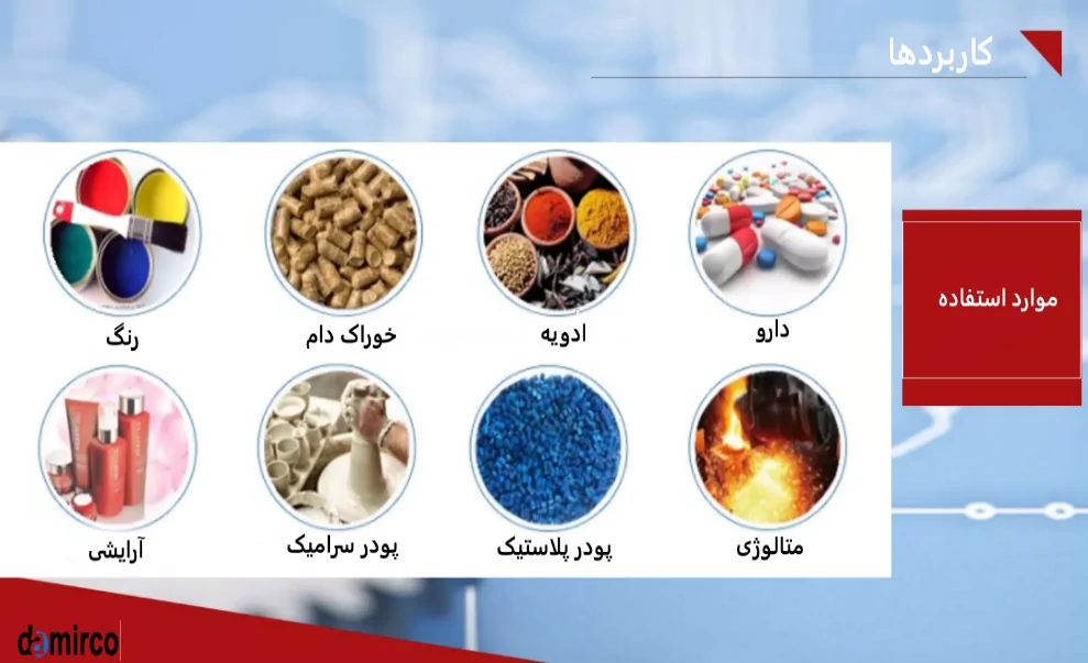 عکس موارد مصرف دستگاه میکسر وی شکل