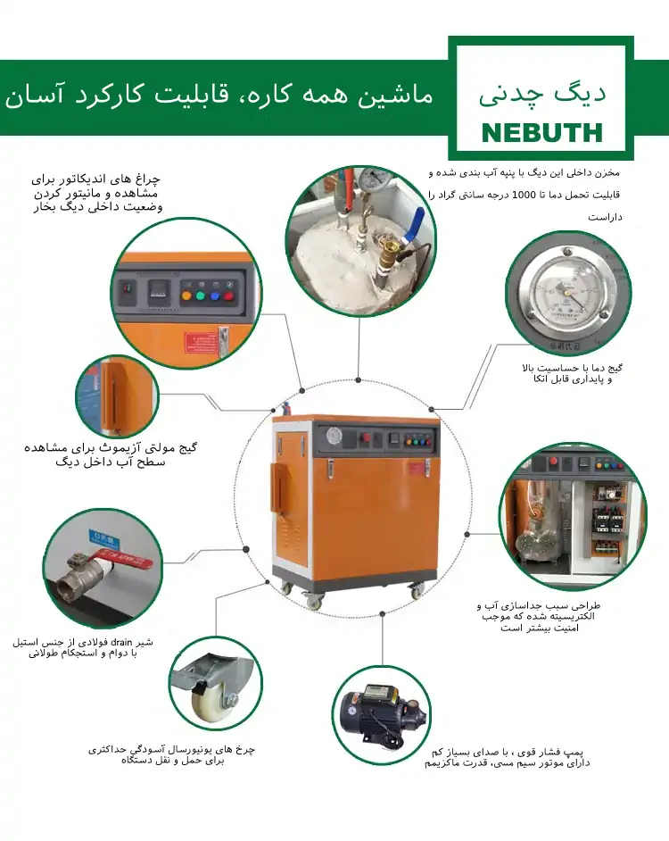 مشخصات دیگ های چدنی 