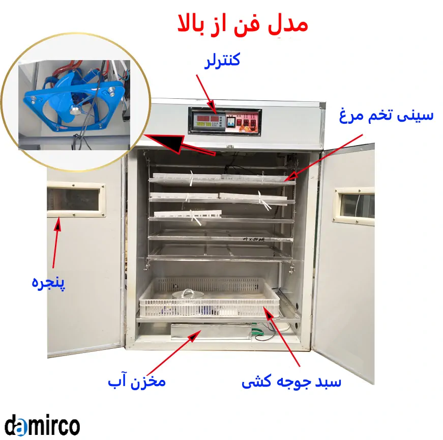 قسمت های مختلف جوجه کشی