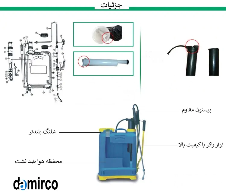 تصویر جزئیات