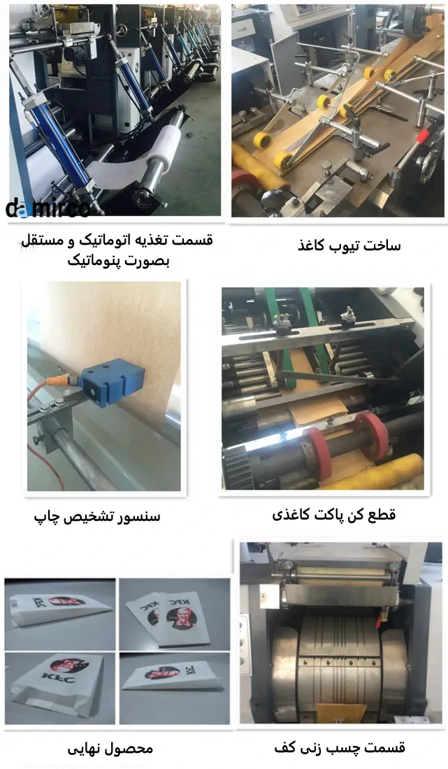 عکس اجزای دستگاه تولید پاکت کاغذی