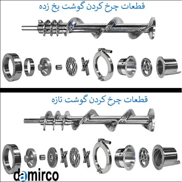 قطعات چرخ کردن