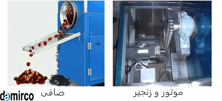 عکس جزئیات دستگاه تولید و تفت آجیل