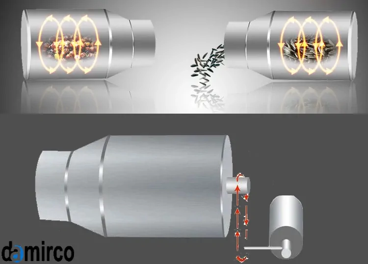 عکس دیاگرام کارکرد دستگاه تفت آجیل