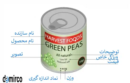 نمونه یک محصول لیبل خورده همراه با الزامات قانونی