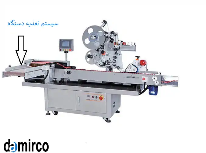 تصویر سیستم تغذیه دستگاه لیبل زن