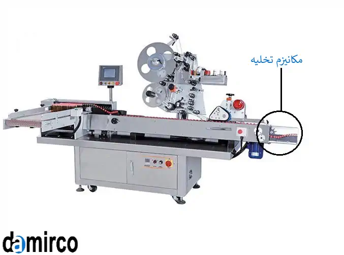 تصویر مکانیسم تخلیه دستگاه لیبل زن