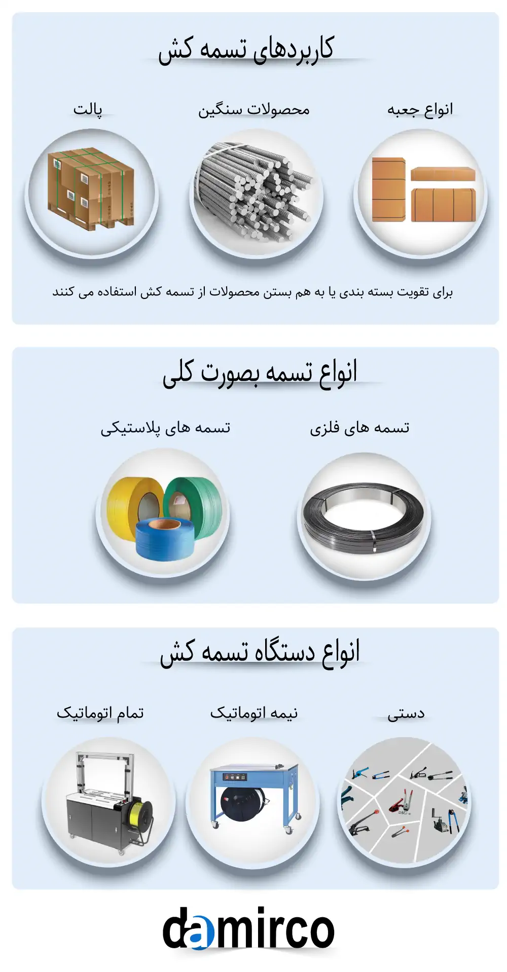 تصویر اینفوگرافیک دستگاه تسمه کش