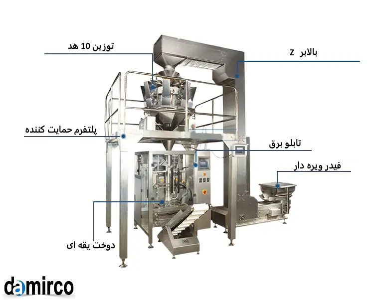 عکس دستگاه توزین پنیر پیتزا و مواد گرانولی با توضیح
