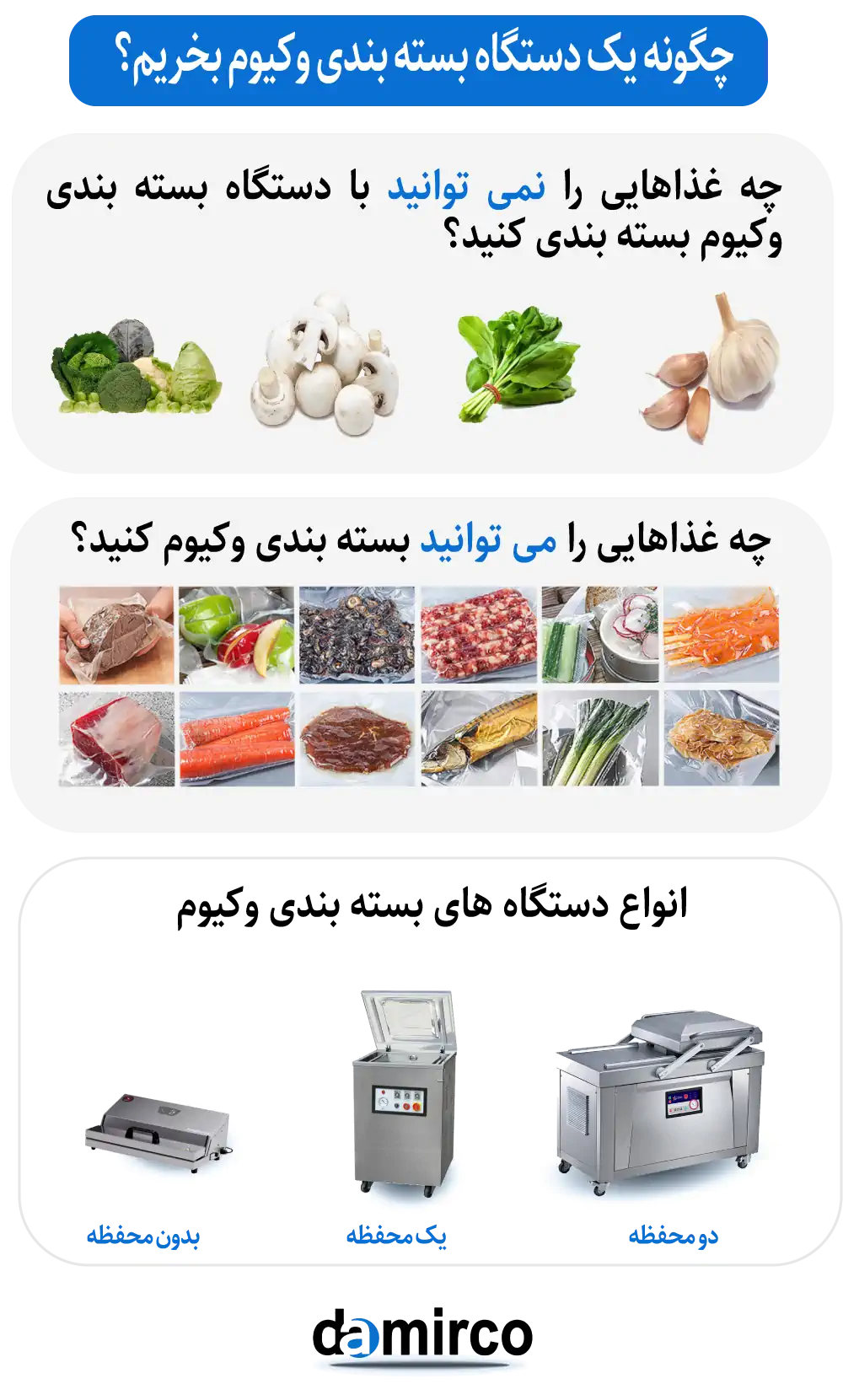 اینفوگرافیک دستگاه بسته بندی وکیوم ، چگونه دستگاه بسته بندی وکیوم بخریم