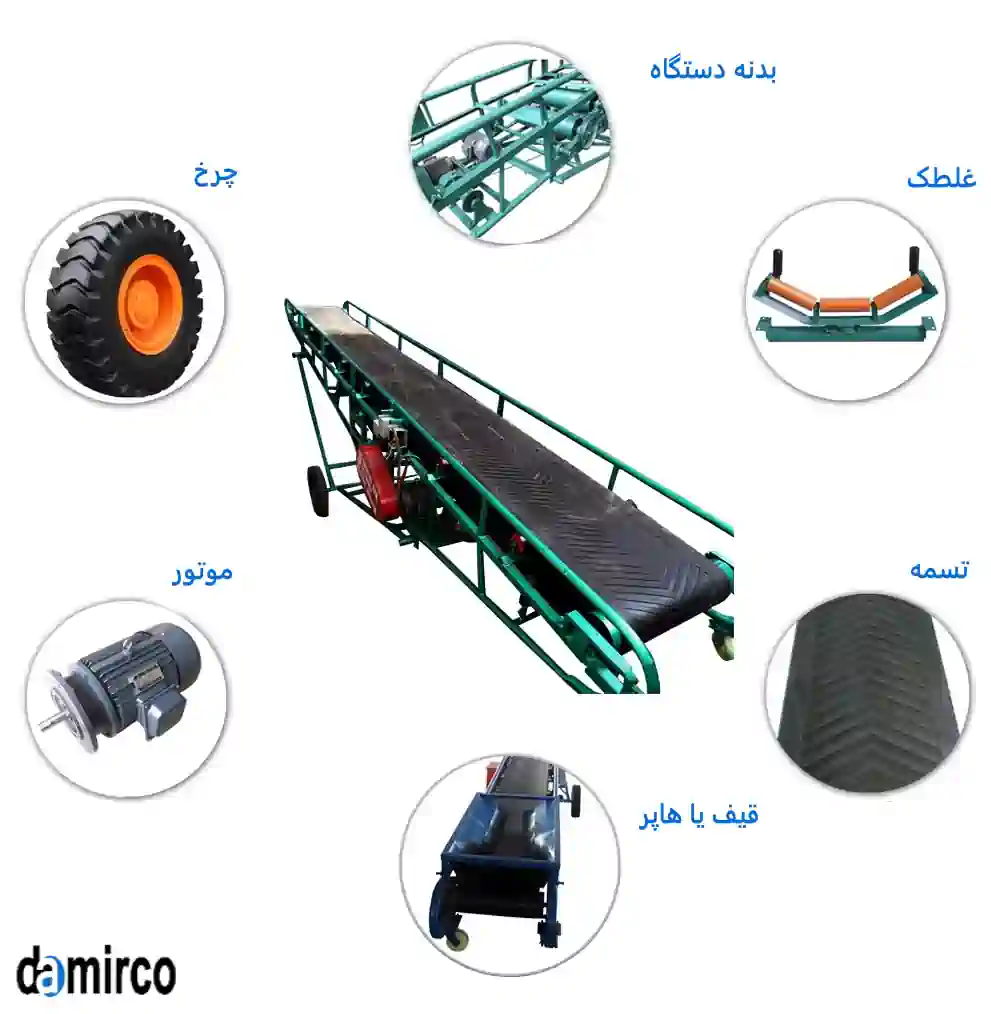 توضیحات نوار نقاله بارگیری