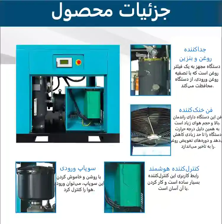 قطعات کمپرسور اسکرو