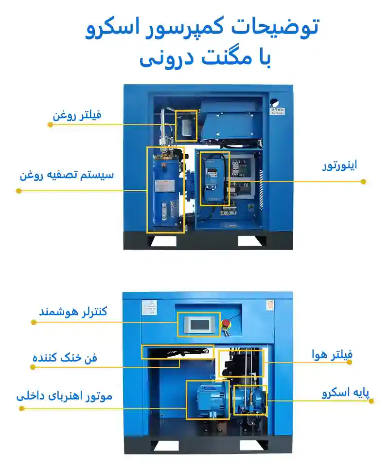 توضیحات کمپرسور باد 22 کیلو وات