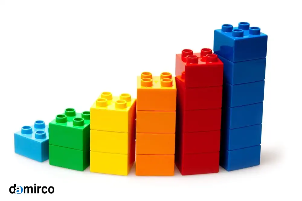 عکس محصول تولید شده از جنس abs